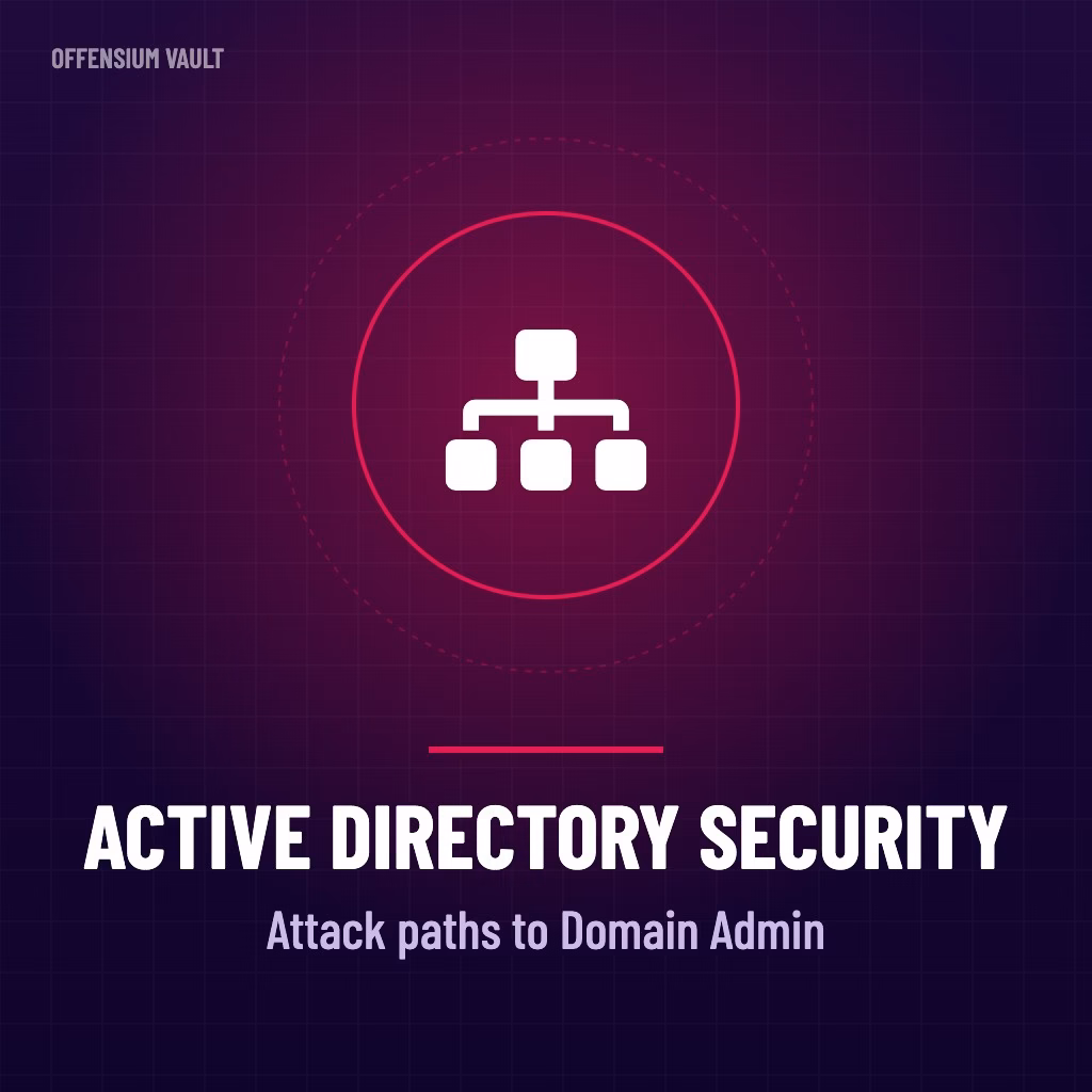 Active Directory Security Assessment service by Offensium Vault