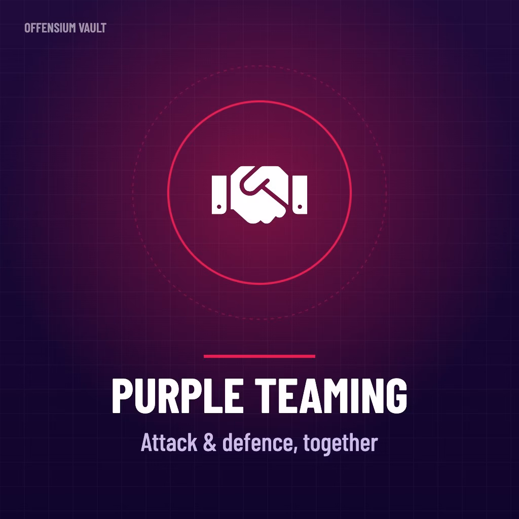 Purple Teaming service by Offensium Vault