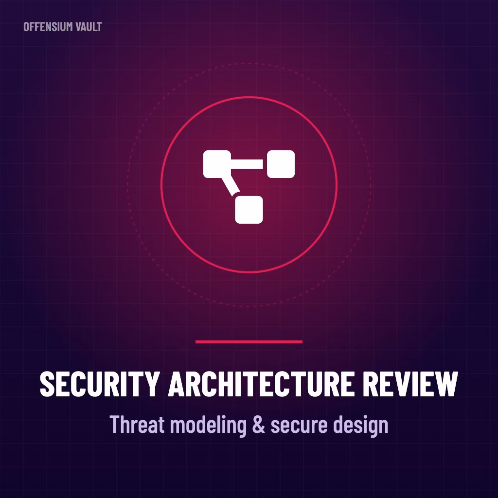 Security Architecture Review & Threat Modeling service by Offensium Vault